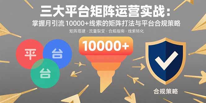 三大平台矩阵运营实战：掌握月引流10000+线索的矩阵打法与平台合规策略_知客圈