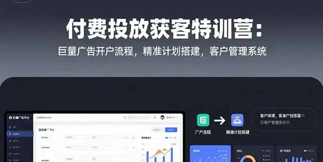 付费投放获客特训营：巨量广告开户流程，精准计划搭建，客户管理系统_知客圈