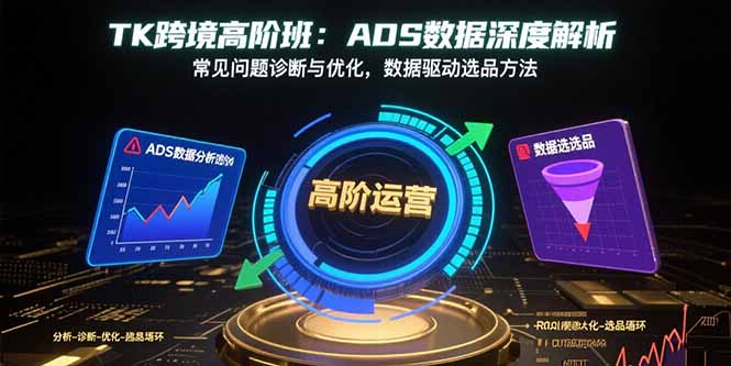 TK跨境高阶班：ADS数据深度解析，常见问题诊断与优化，数据驱动选品方法_知客圈