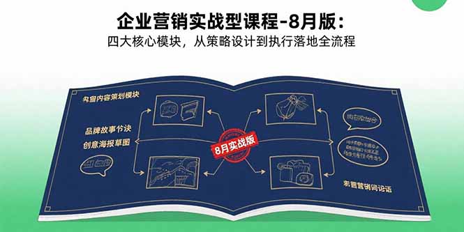企业营销实战型课程-8月版：四大核心模块，从策略设计到执行落地全流程_知客圈