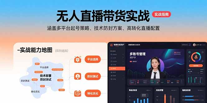 无人直播带货实战，涵盖多平台起号策略、技术防封方案、高转化直播配置_知客圈