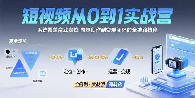 短视频从0到1的实战营：系统覆盖商业定位,内容创作到变现闭环的全链路技能_知客圈