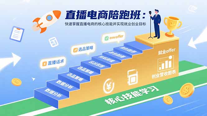 直播电商陪跑班：快速掌握直播电商的核心技能并实现就业/创业目标_知客圈