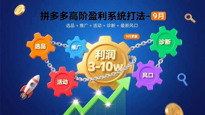 拼多多高阶盈利系统打法-9月：选品+推广+活动+诊断+最新风口，月利润3-10w_知客圈