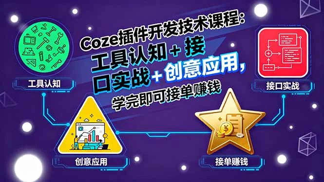 Coze插件开发技术课程：工具认知+接口实战+创意应用，学完即可接单赚钱_知客圈