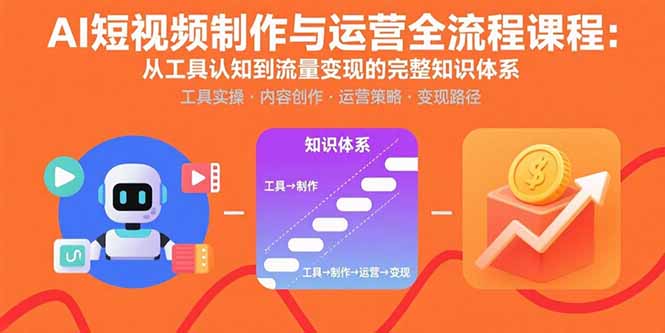 AI短视频制作与运营全流程课程：从工具认知到流量变现的完整知识体系_知客圈