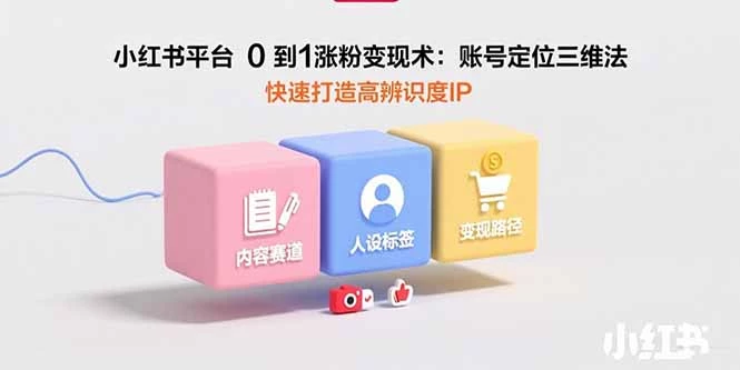 小红书平台0到1涨粉变现术：账号定位三维法，快速打造高辨识度IP_知客圈