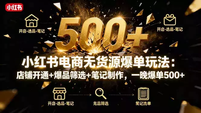 小红书电商无货源爆单玩法：店铺开通+爆品筛选+笔记制作，一晚爆单500+_知客圈