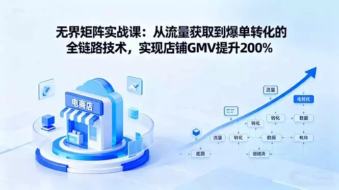 无界矩阵实战课：从流量获取到爆单转化的全链路技术，实现店铺GMV提升200%_知客圈