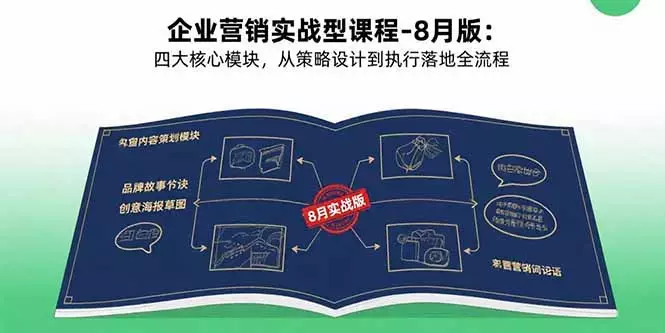 企业营销实战型课程-8月版：四大核心模块，从策略设计到执行落地全流程_知客圈