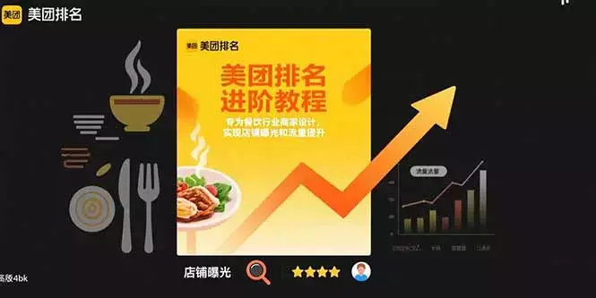 美团排名进阶教程：专为餐饮行业商家设计，实现店铺曝光和流量提升_知客圈