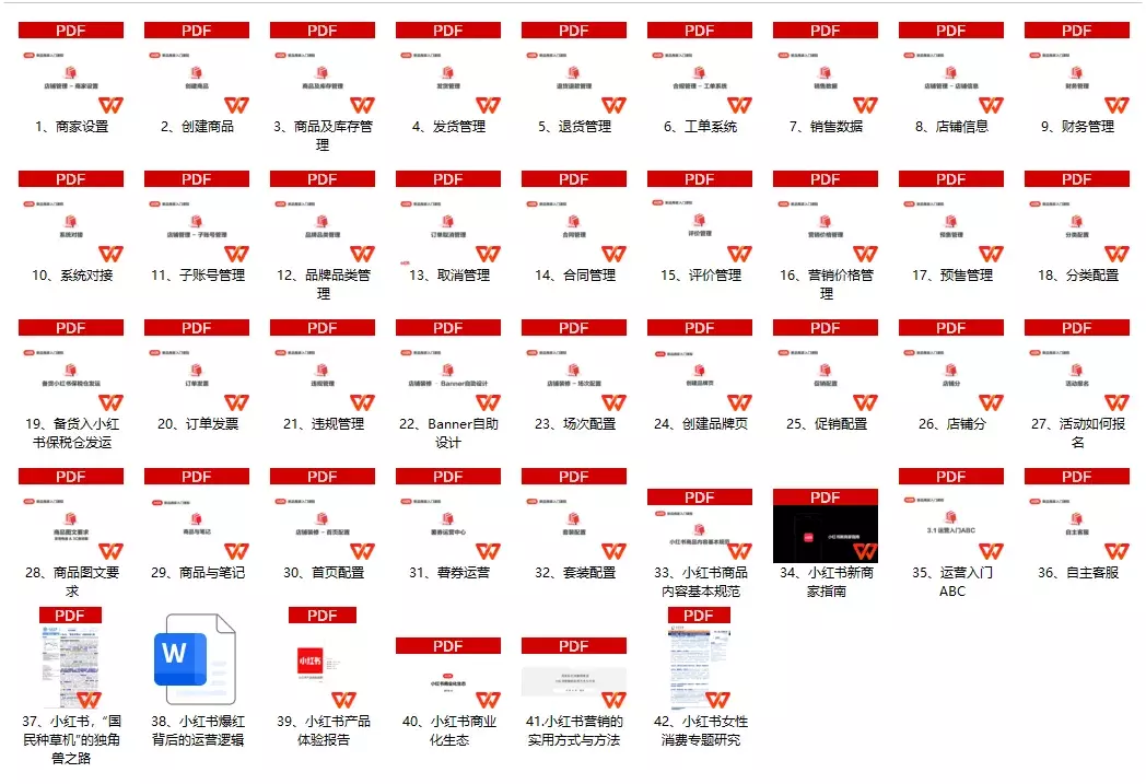 图片[1]_做小红书虚拟电商，是做杂货铺好还是做垂直店铺好_知客圈