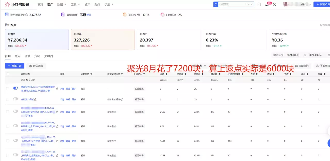 图片[1]_小红书卖虚拟资料，一步步教你如何用虚拟资料来打靠自己的被动收入_知客圈