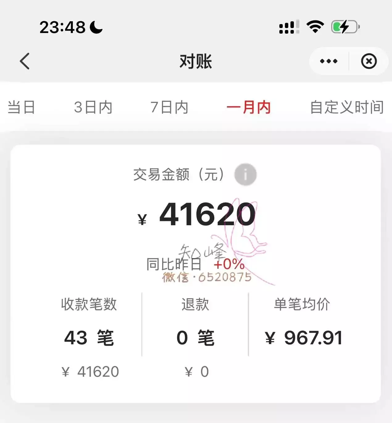 图片[1]_从流水线普工到知识付费月入5万+，这条普通人逆袭之路你也可以走！_知客圈