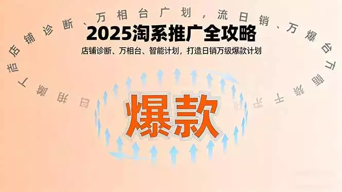 2025淘系推广全攻略，店铺诊断、万相台、智能计划，打造日销万级爆款计划_知客圈