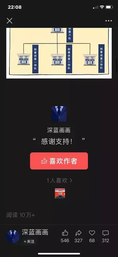 公众号垂直小号案例，警察+漫画形式，针对警察这一群体，起号快流量好_知客圈