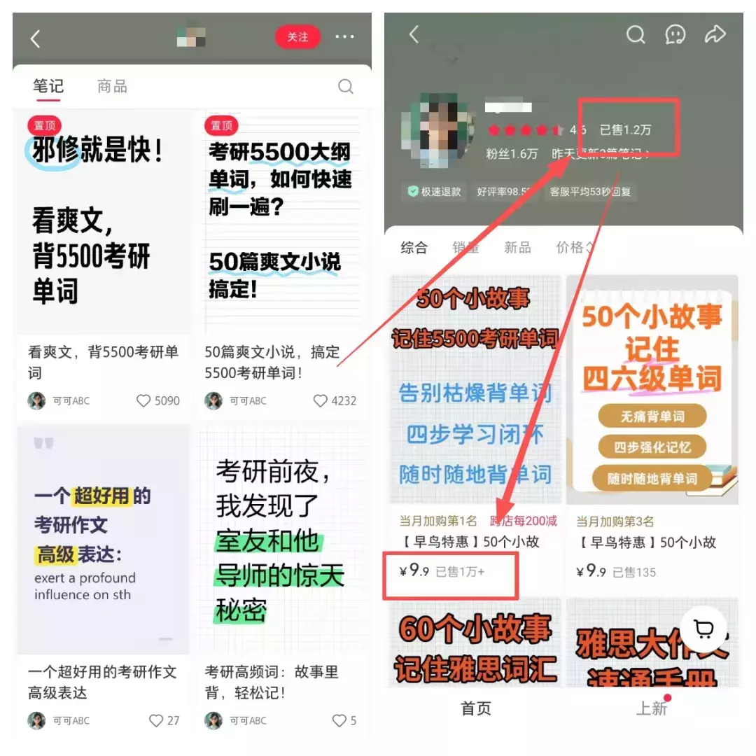 图片[1]_如何用“故事化”在小红书卖考研单词资料，0成本虚拟项目，AI就能做_知客圈