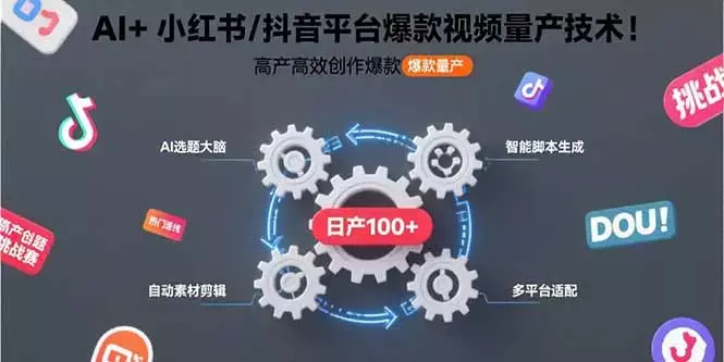 AI+小红书/抖音平台爆款视频量产技术：高产高效创作爆款视频！_知客圈