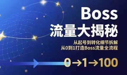 Boss流量大揭秘，从起号到转化细节拆解_知客圈