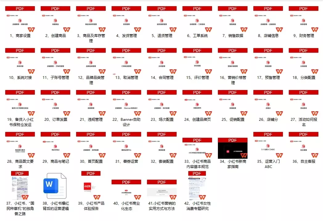 图片[3]_做小红书虚拟电商，是做杂货铺好还是做垂直店铺好_知客圈