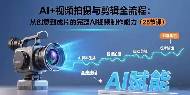 AI+视频拍摄与剪辑全流程：从创意到成片的完整AI视频制作能力（25节课）_知客圈