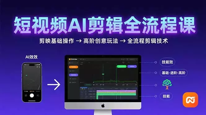 短视频AI剪辑技能，从剪映基础操作到高阶创意玩法，全流程剪辑技术_知客圈