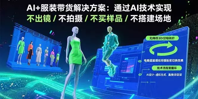 AI+服装带货解决方案：通过AI技术实现 不出镜/不拍摄/不买样品/不搭建场地_知客圈