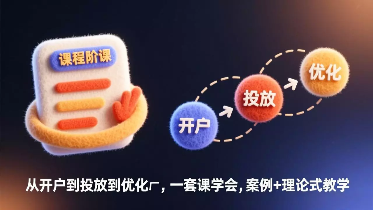 信息流广告进阶课：从开户到投放到优化，一套课学会，案例+理论式教学_知客圈