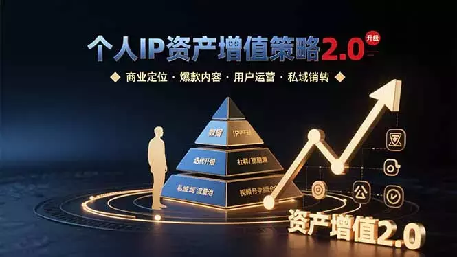 个人IP资产增值策略2.0 拆解商业定位/爆款内容/用户运营/私域销转四大模块_知客圈