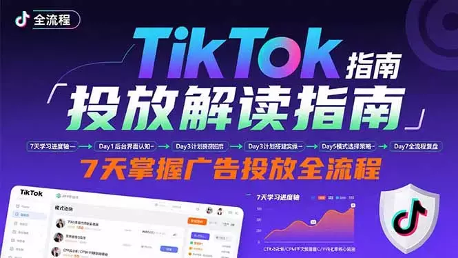 TikTok投放解读指南：后台操作/计划建立/模式选择，7天掌握广告投放全流程_知客圈