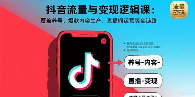 抖音流量与变现逻辑课：覆盖养号、爆款内容生产、直播间运营等全链路_知客圈