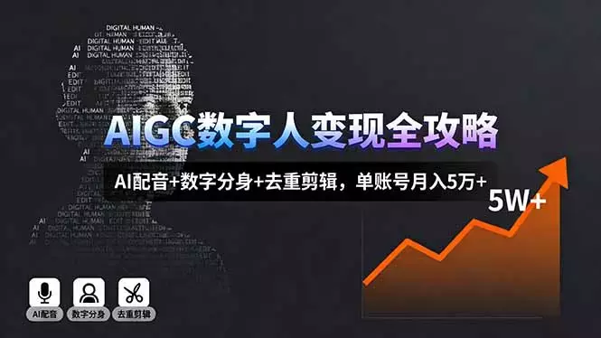 AIGC数字人变现全攻略，AI配音+数字分身+去重剪辑，单账号月入5万+_知客圈