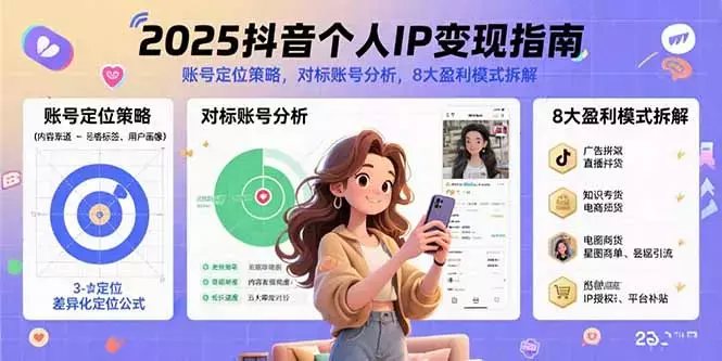 2025抖音个人IP变现指南，账号定位策略，对标账号分析，8大盈利模式拆解_知客圈
