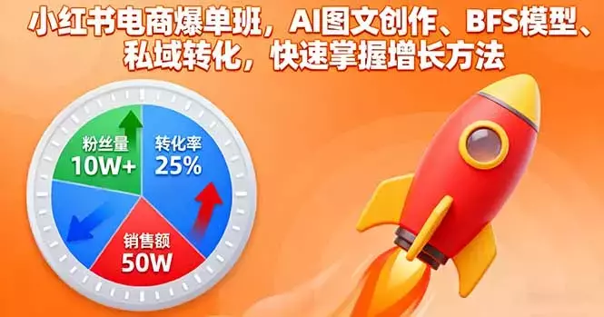 小红书电商爆单班，AI图文创作、BFS模型、私域转化，快速掌握增长方法_知客圈