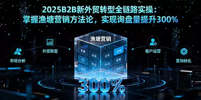 2025B2B新外贸转型全链路实操：掌握渔塘营销方法论，实现询盘量提升300%_知客圈
