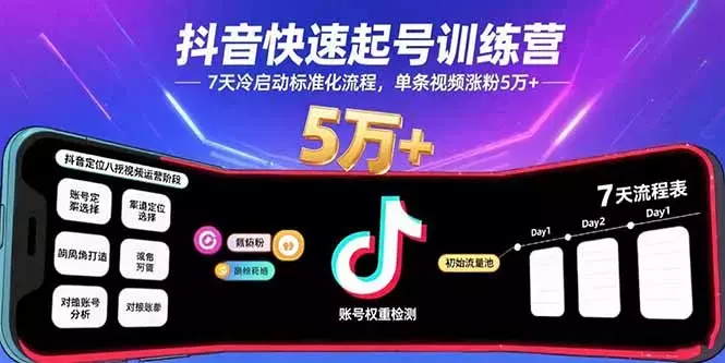 抖音快速起号训练营，7天冷启动标准化流程，单条视频涨粉5万+_知客圈