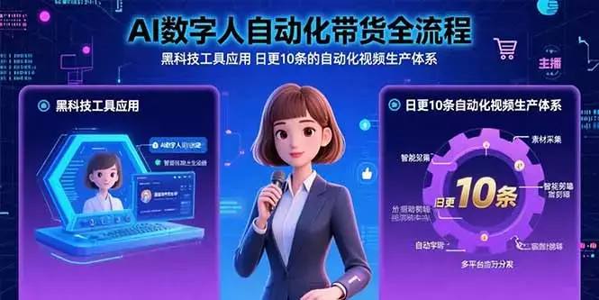 AI数字人自动化带货全流程：黑科技工具应用 日更10条的自动化视频生产体系_知客圈