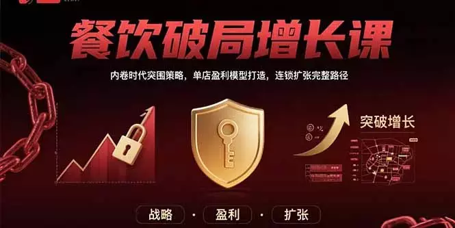 餐饮破局增长课：内卷时代突围策略，单店盈利模型打造，连锁扩张完整路径_知客圈