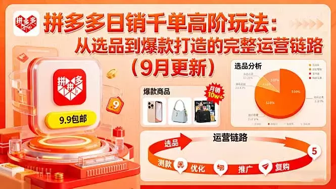 拼多多日销千单高阶玩法：从选品到爆款打造的完整运营链路（9月更新）_知客圈