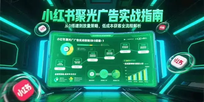 小红书聚光广告实战指南，从0搭建到放量策略，低成本获客全流程解析_知客圈