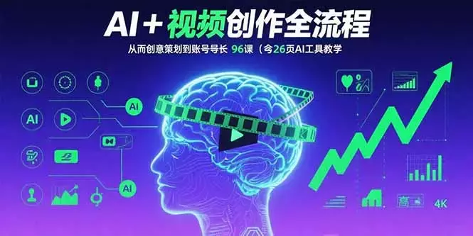 AI+短视频创作全流程：从创意策划到账号增长，96节课(含26项AI工具教学)_知客圈