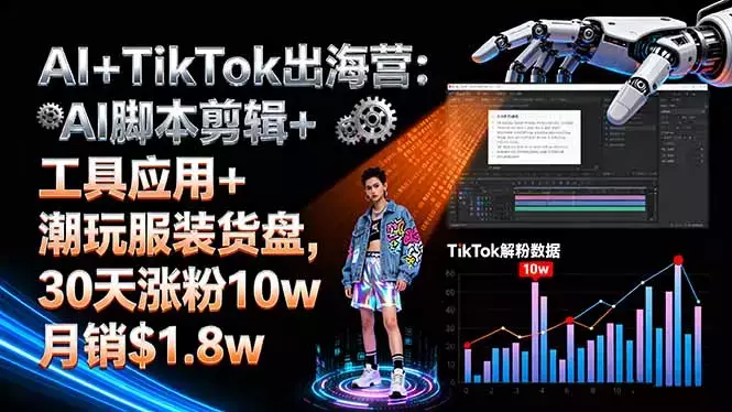 AI+TikTok出海营:AI脚本剪辑+工具应用+潮玩服装货盘,30天涨粉10w月销$1.8w_知客圈