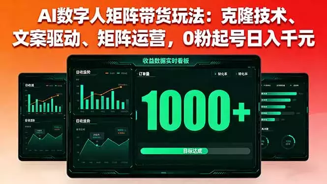 AI数字人矩阵带货玩法：克隆技术、文案驱动、矩阵运营，0粉起号日入千元_知客圈