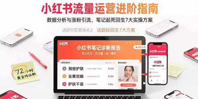 小红书流量运营进阶指南，数据分析与涨粉引流，笔记起死回生7大实操方案_知客圈