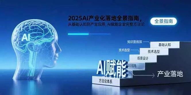 2025AI产业化落地全景指南，从基础认知到产业应用，AI赋能企业完整方法论_知客圈