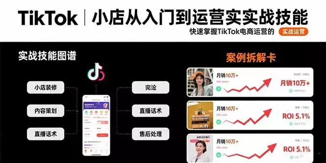 TikTok小店从入门到运营实战技能：快速掌握TikTok电商运营的完整方法论_知客圈