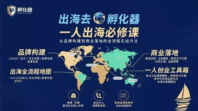 出海去 孵化器 一人出海必修课：从品牌构建到商业落地的全流程实战方法_知客圈
