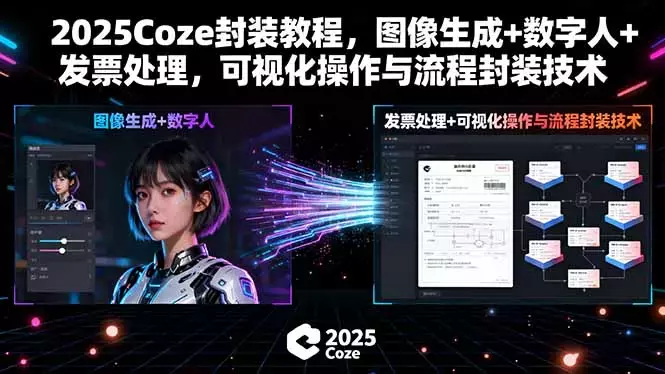 2025Coze封装教程，图像生成+数字人+发票处理，可视化操作与流程封装技术_知客圈