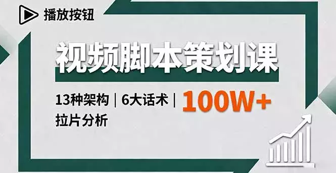 视频脚本策划课，13种架构、6大话术、拉片分析，单条播放百万+_知客圈