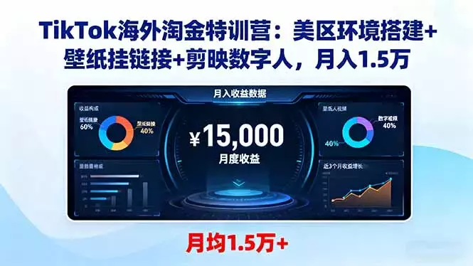 TikTok海外淘金特训营：美区环境搭建+壁纸挂链接+剪映数字人，月入1.5万_知客圈